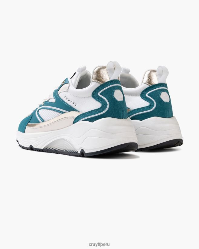 educación física Cruyff madina audaz azul 42TR20999 mujer zapatillas